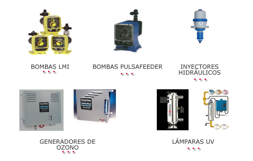 Sistemas de Desinfección